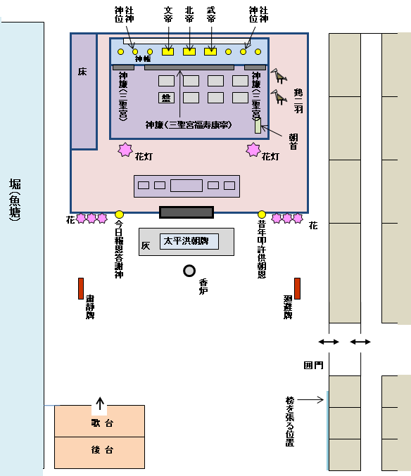 粉嶺洪朝 田仲一成 東洋文庫
